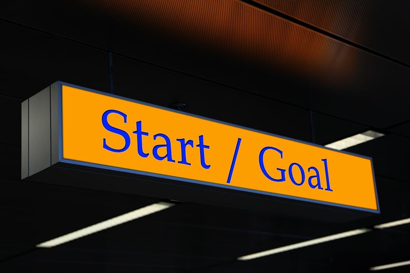 Goal setting
